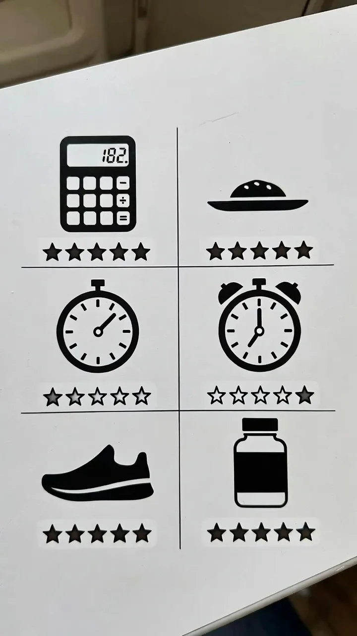 Beste Methode zum Abnehmen: Die 5 Strategien im Wirksamkeits-Vergleich