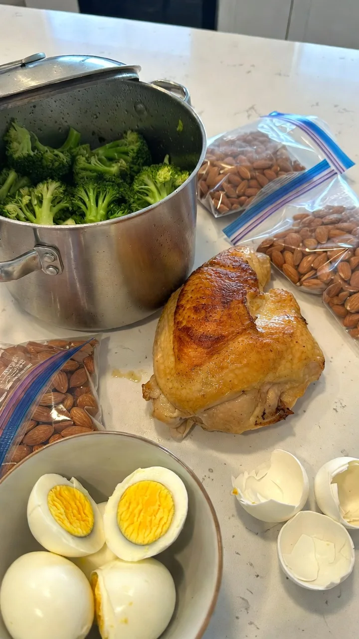 Keto Meal Prep Plan: Wochenvorbereitung Schritt für Schritt