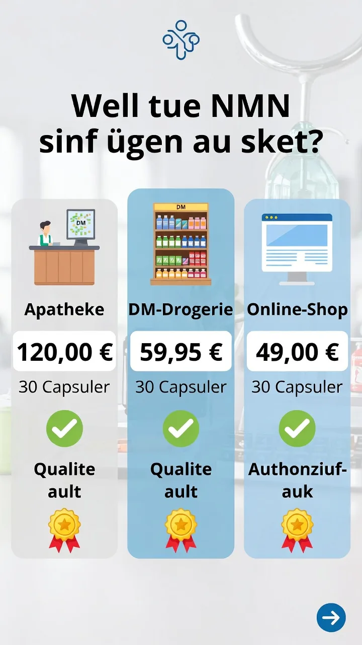 NMN kaufen Vergleich: Apothekenpreis vs. Onlinepreis und verfügbare Kanäle in Deutschland